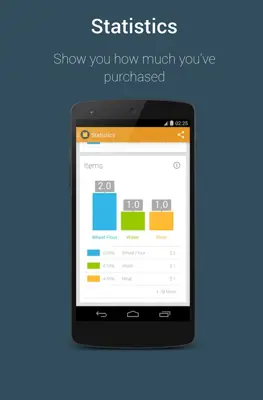 Shopping List android App screenshot 0
